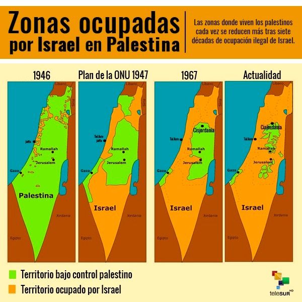 Figuras públicas se unieron en favor de campaña que se opone a la anexión de territorio palestino a Israel. - Capucha Informativa